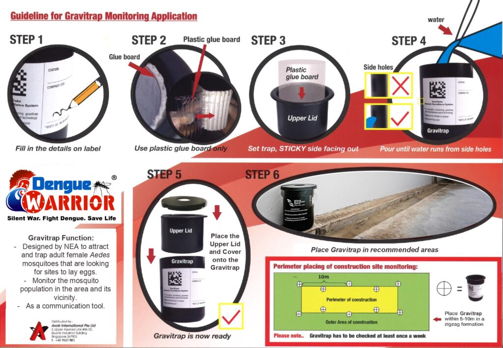 Best Pest Control Singapore